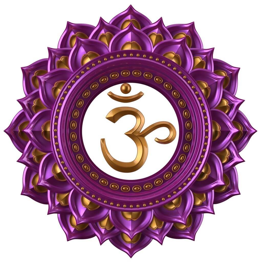 Comment Ouvrir Le Chakra Couronne Comment Ouvrir Le Chakra Couronne